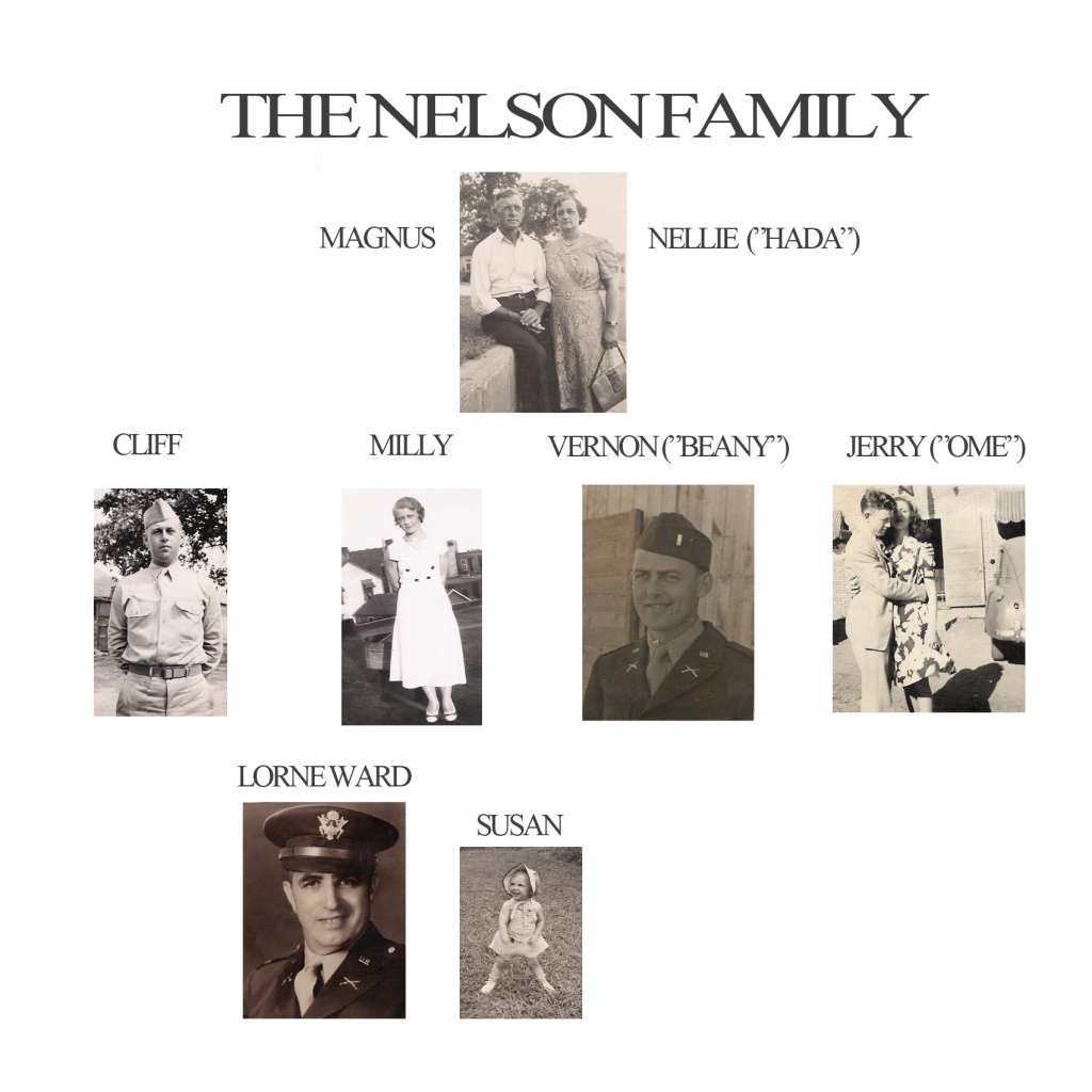 family tree